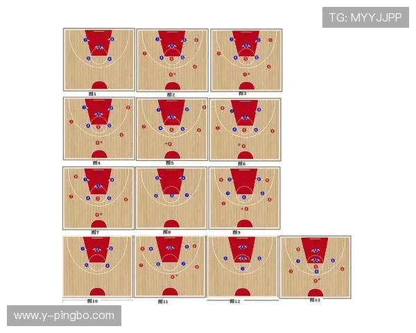 什么是篮球防守位置规则？如何正确判断防守占位？